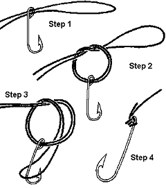 Fishing Knots And Knot Tying From Fishing Cairns - Queensland